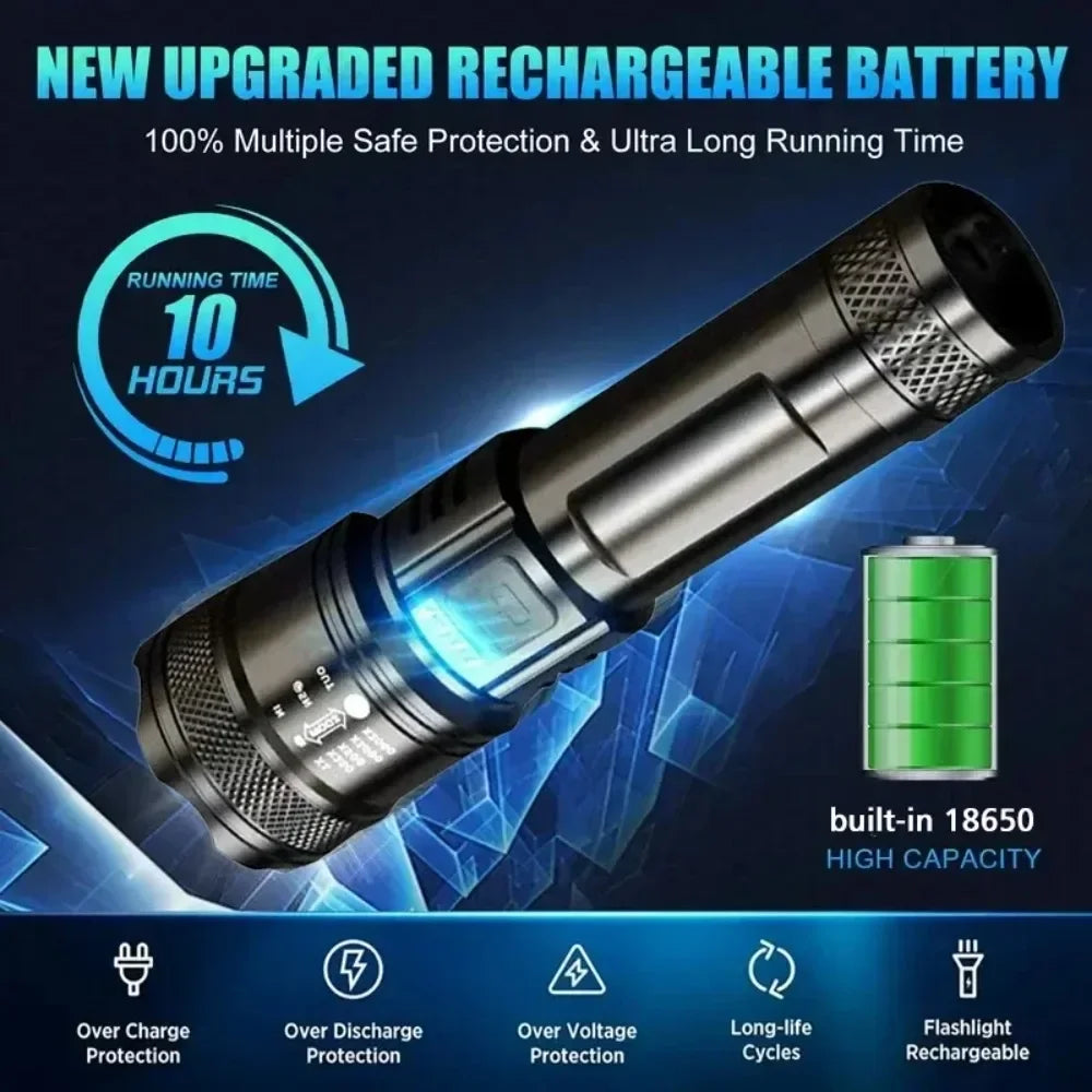 Super Bright LED Flashlight USB Rechargeable Torch Zoomable Waterproof Torch Outdoor Portable Emergency Light for Camping Hiking