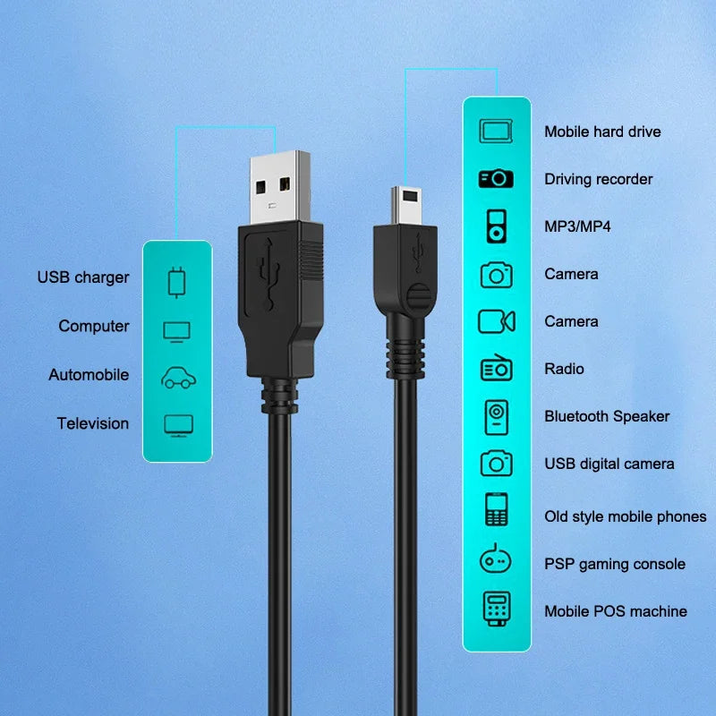 Mini USB Cable Male to Mini-B 5pin Male Fast Data Charge Cablefor MP3 Player Garmin Nuvi GPS, Dash Cam,Hard Drive PS3 Controller