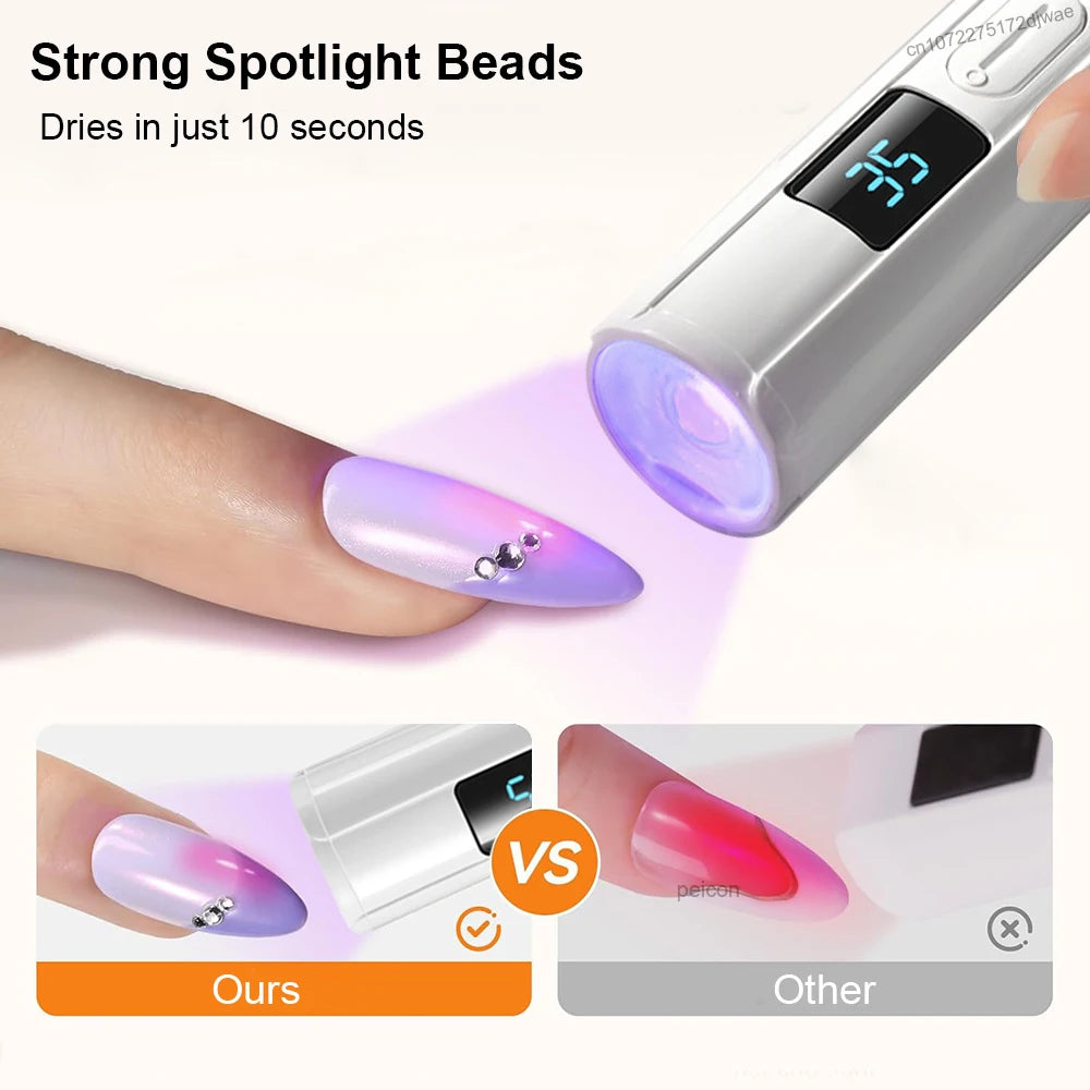 Mini Handheld UV Light Nail Lamp USB Rechargeable Manicure Polish Gel Curing Dryer Portable Nails Art LED UV Light Drying Lamp