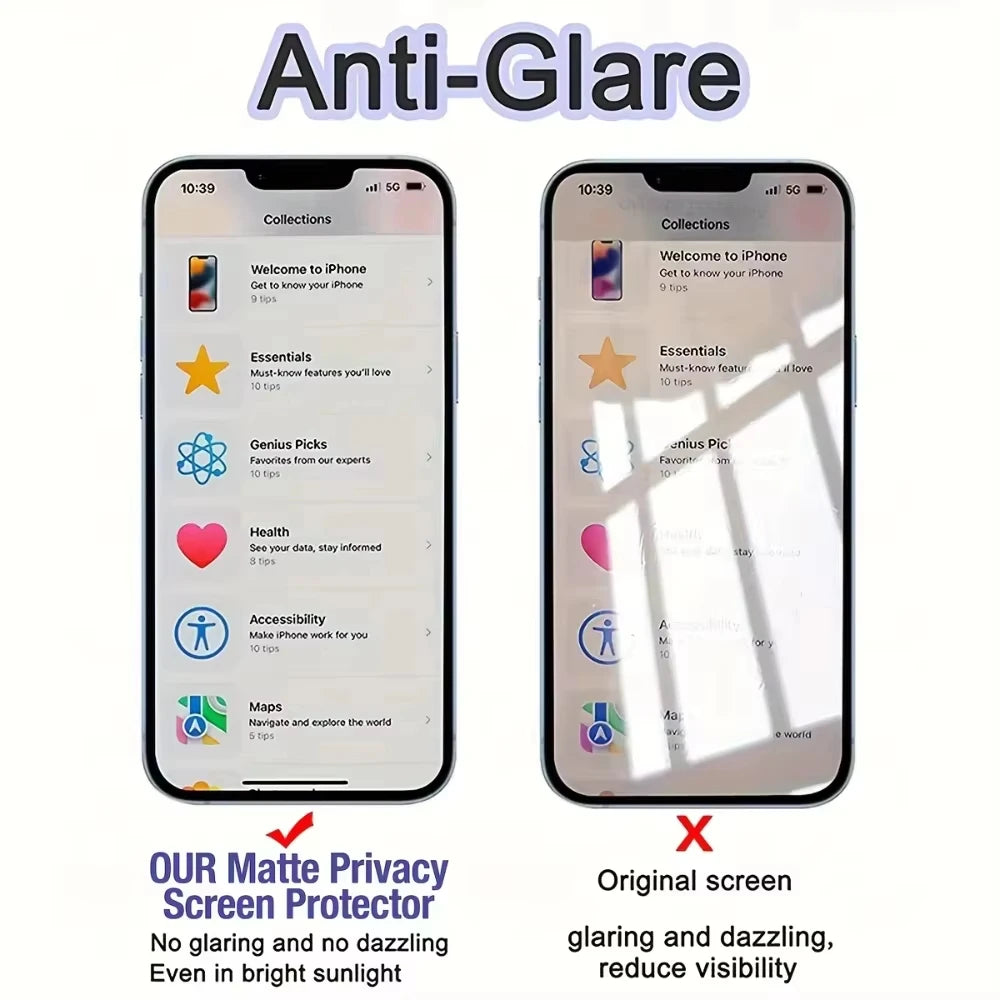 1-3PCS Matte Privacy Screen Protector For iPhone 17 Pro 18 14 15 13 11 12 16 Pro Max 8 7 Plus XR Air Soft Protective Glass Film