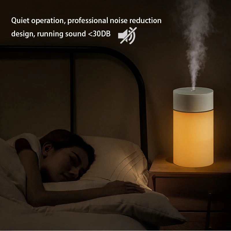 260ML USB Ultrasonic Humidifier, Mini Essential Oil Aroma Diffuser, Anion Mist Maker with Romantic LED Light, Portable Car Air P