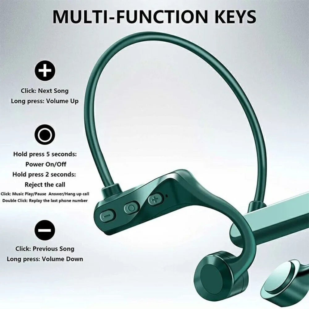 K69 Wireless Earphones Headset HiFi Earbuds Bone Conduction Bluetooth Headphones Waterproof Bluetooth 5.0 Sport Earphones
