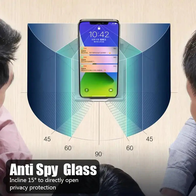 5Pcs Anti-spy Tempered For IPhone17 16 15 14 13 12 11ProMax Full Cover Privacy Screen Protector For IPhone17Air XS Max XR Glass