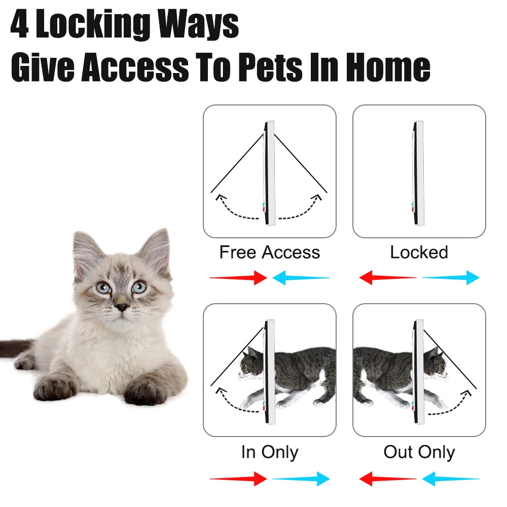 For Dog Cat Kitten ABS Plastic Dog Cat Flap Door With 4 Way Lock Security Flap Door Small Pet Supplies Cat Puppy Safety Gate