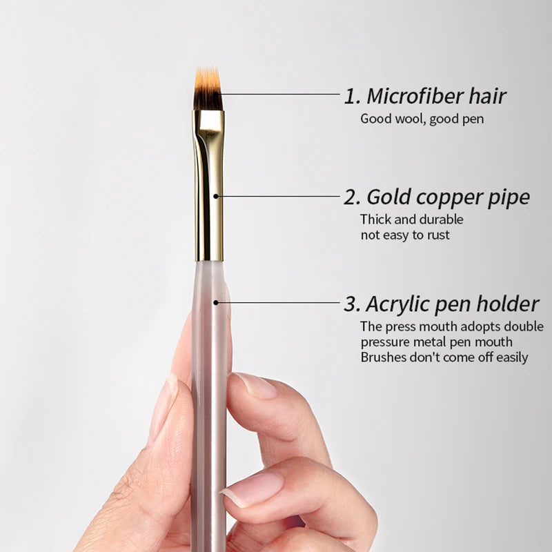 RSNAIL Nail Brush DIY Gradient Nail Art Painting Pen Transparent Acrylic Sweeping Brushes Drawing Manicure Nail Tool Accessories