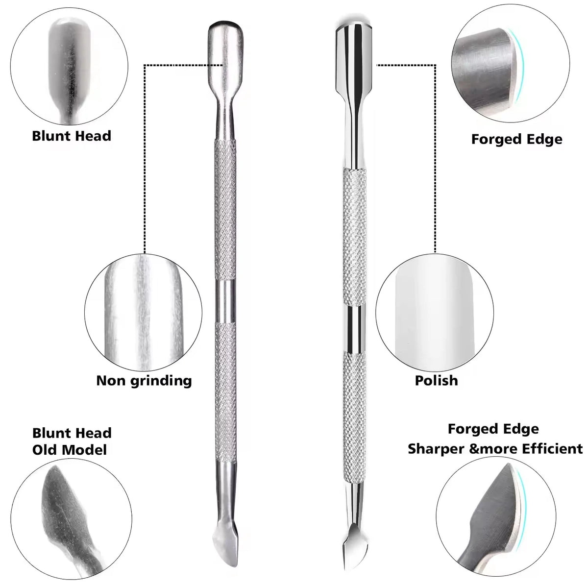 LULAA Cuticle Trimmer Professional Pedicure and Nail Care Tool Suitable for Removing Dead Skin from Fingernails and Toenails