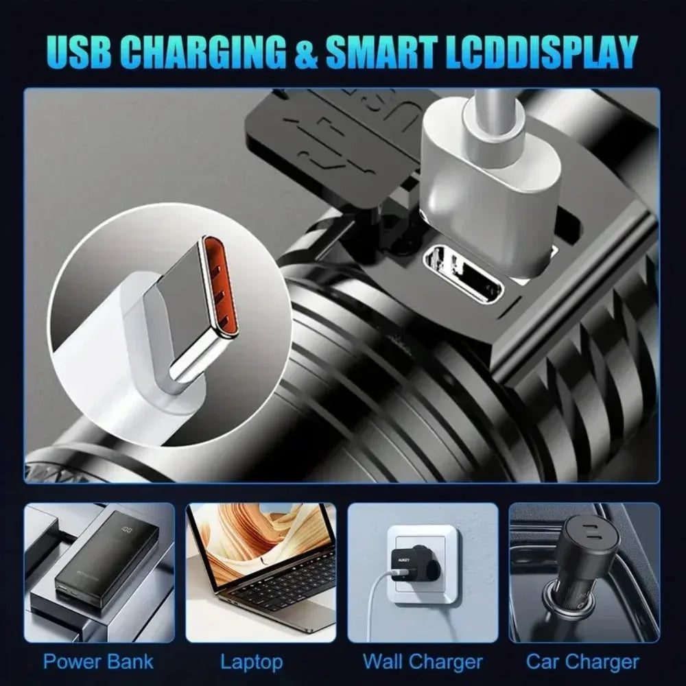 Super Bright LED Flashlight USB Rechargeable Torch Zoomable Waterproof Torch Outdoor Portable Emergency Light for Camping Hiking