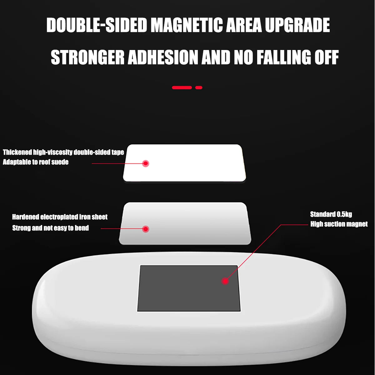 1pc Car Touch Light Wall Reading Lamp 10 LED Magnet Base Car Ceiling Light Ambient Mood Interior Lighting USB Rechargeable Lamp