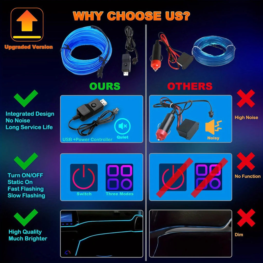 Car LED Strip Lights 196.85inch USB Neon Ambient Lighting Kit With Switch Noiseless For Interior Car Decorations